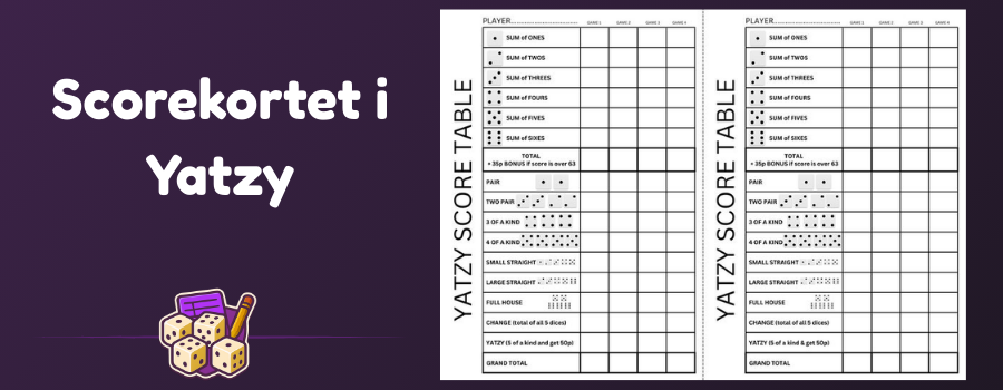 Scorekortet i Yatzy